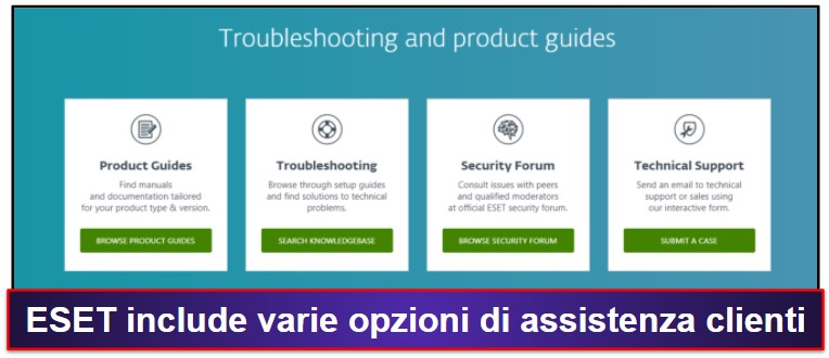 L’assistenza clienti di ESET