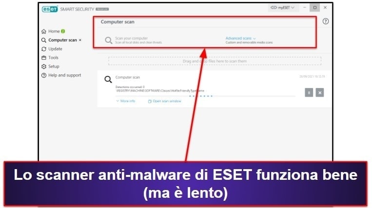 Le funzionalità di sicurezza di ESET