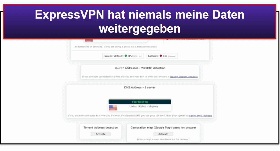 ExpressVPN Funktionen