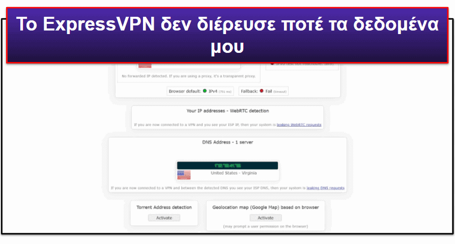 Χαρακτηριστικά του ExpressVPN