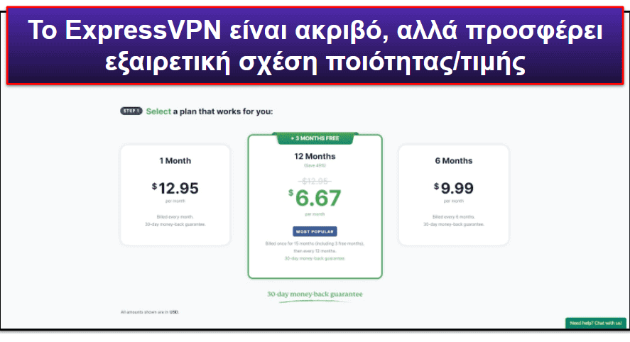 ExpressVPN – Πακέτα &amp; Τιμή