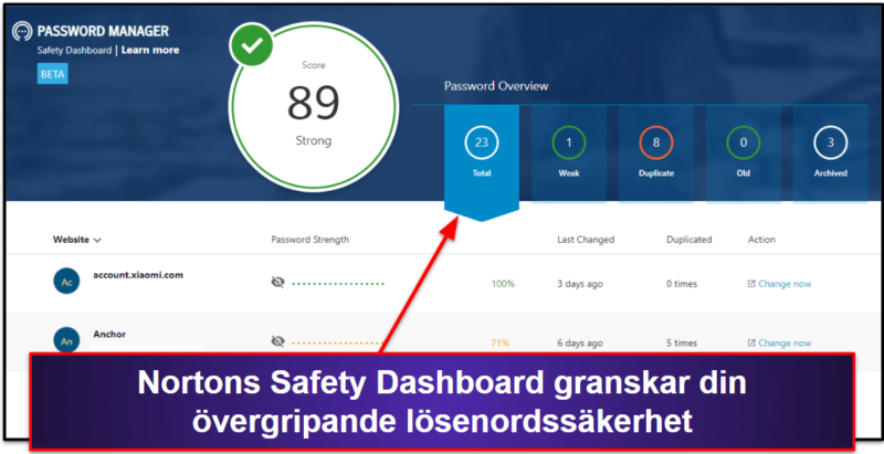 Bonus. Norton Password Manager — Bästa kombinationen av antivirus + lösenordshanterare