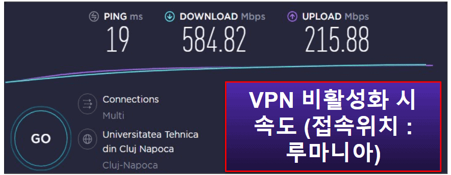 NordVPN 속도 &amp; 성능