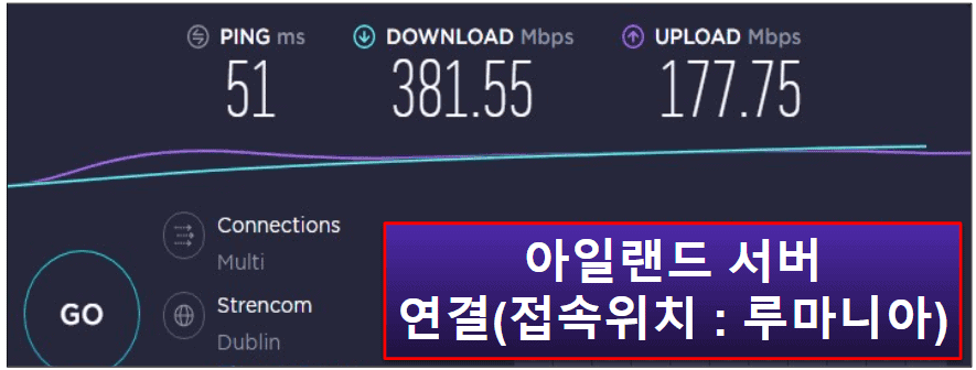 NordVPN 속도 &amp; 성능