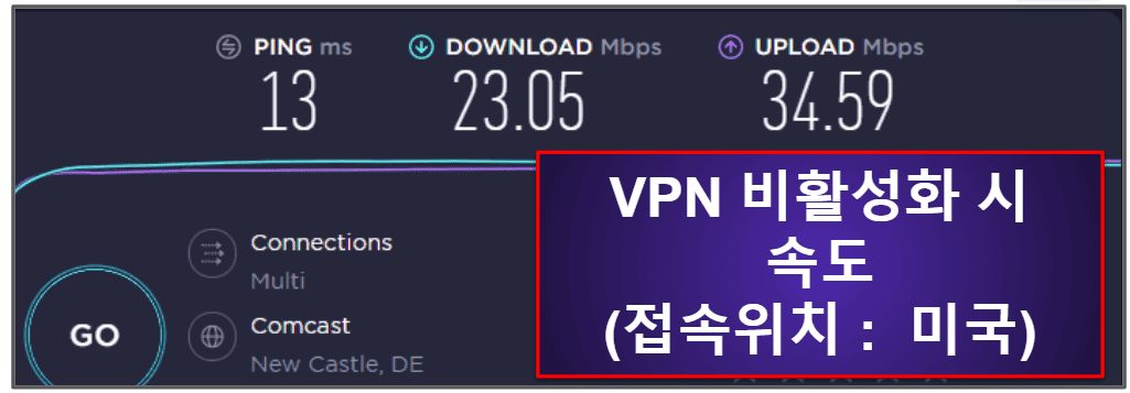 NordVPN 속도 &amp; 성능