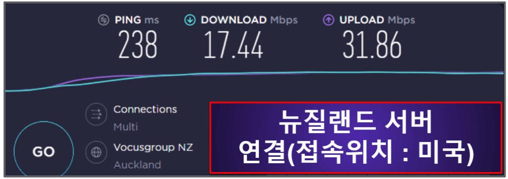 NordVPN 속도 &amp; 성능