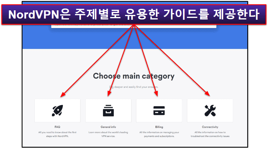 NordVPN 고객 지원