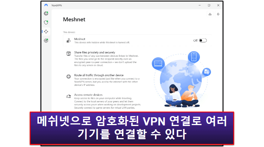 NordVPN 기능