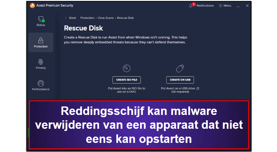 Avast Antivirus: Beveiligingsfuncties