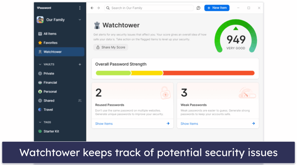 1Password Security Features