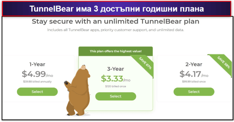 8. TunnelBear — Добра VPN услуга за начинаещи