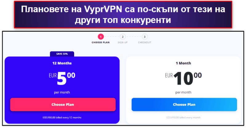 9. VyprVPN — Добър избор за преодоляване на интернет ограничения (+ топ избор за малкия бизнес)