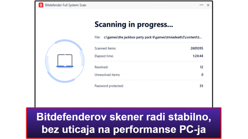 🥈2. Bitdefender Total Security — Najbolji za naprednu zaštitu od zlonamernih softvera