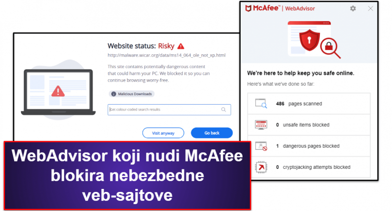 4. McAfee Total Protection — Najbolji za zaštitu neograničenog broja uređaja