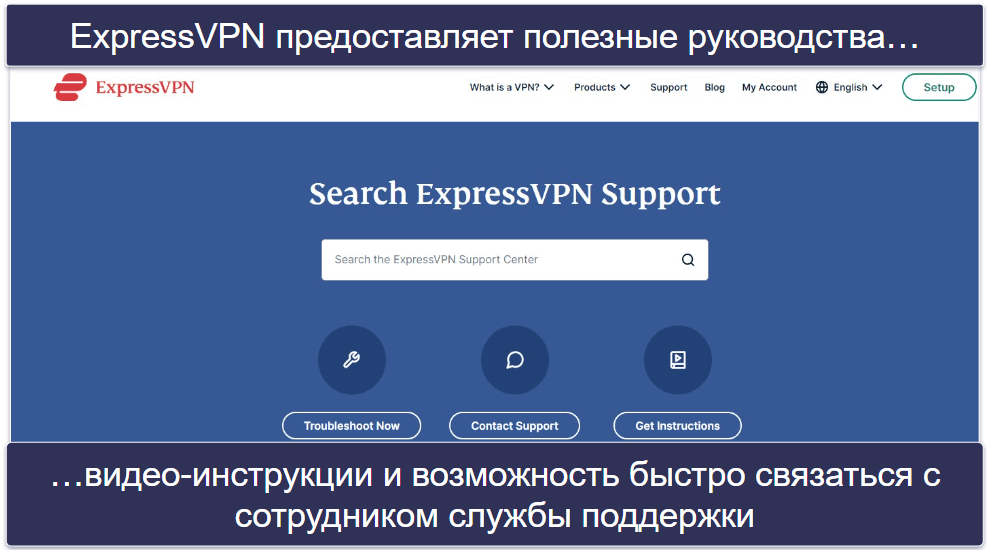 Поддержка пользователей ExpressVPN