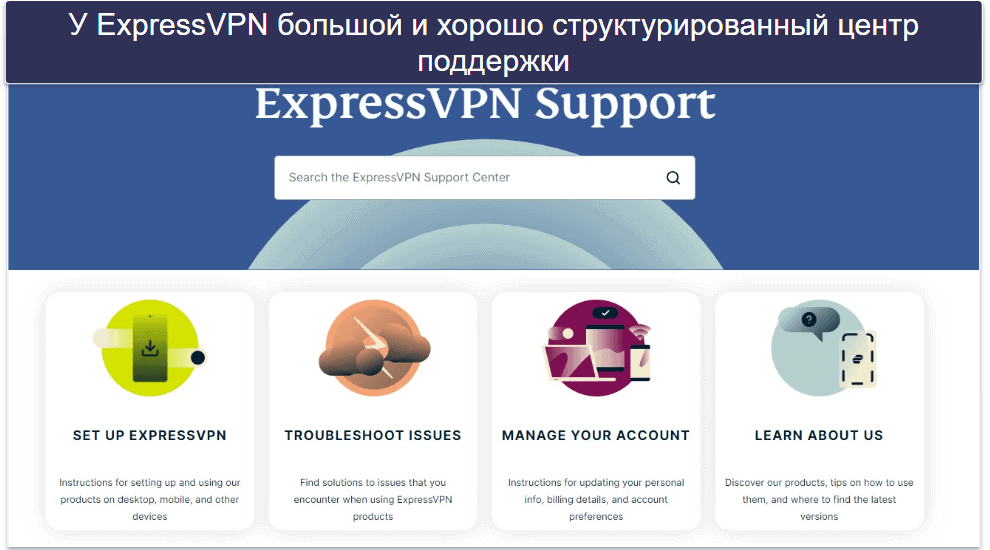 Поддержка пользователей ExpressVPN