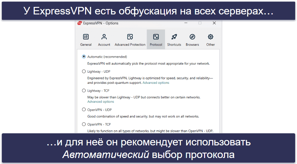 Функции ExpressVPN