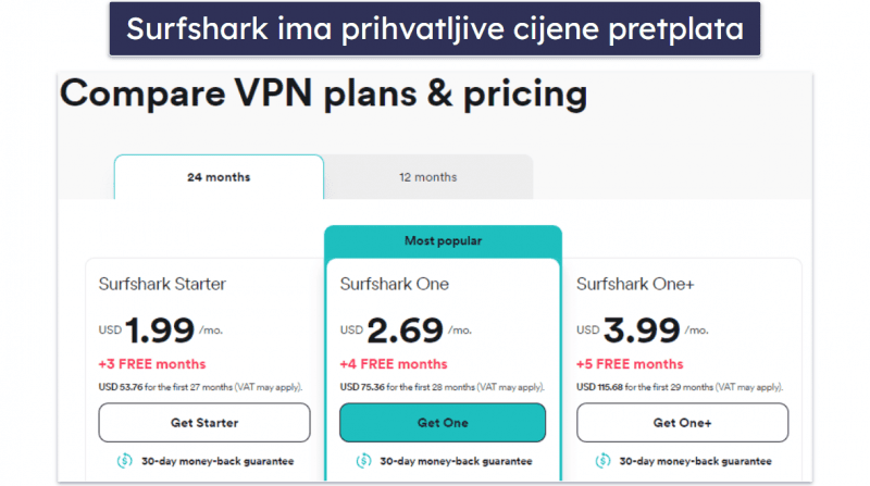 5. Surfshark — Izvrstan VPN za velike obitelji i vrlo povoljan