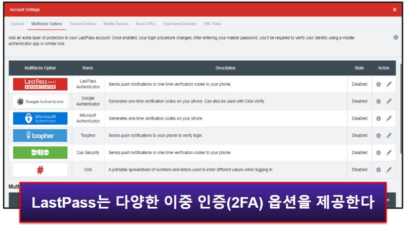 6. LastPass — 훌륭한 무료 요금제