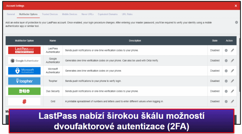 6. LastPass – Vynikající bezplatný tarif