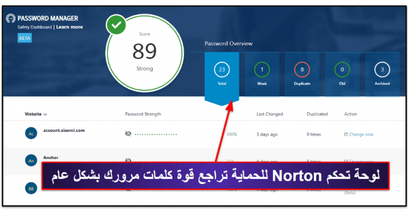 إضافة. Norton Password Manager — أفضل مكافح فيروسات + مدير كلمات مرور