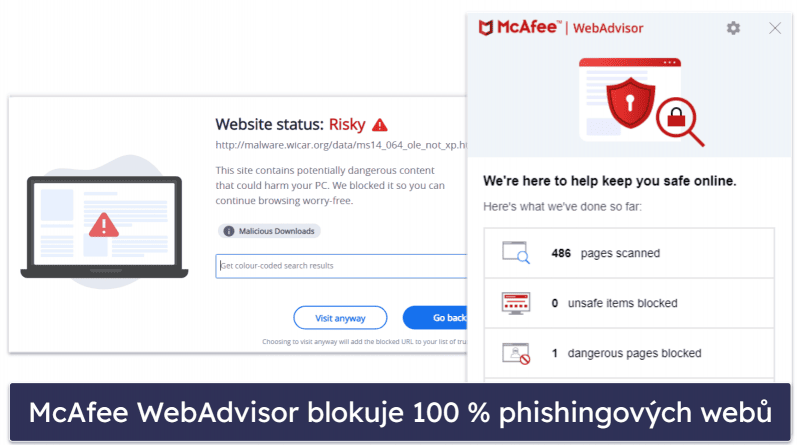 4. McAfee Total Protection – Nejlepší pro online bezpečnost (+ vynikající pro rodiny)