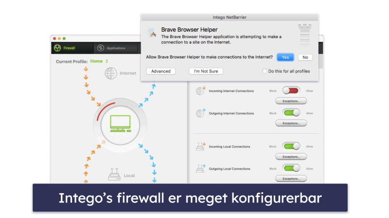 5. Intego — Bedst til Omfattende Mac-beskyttelse