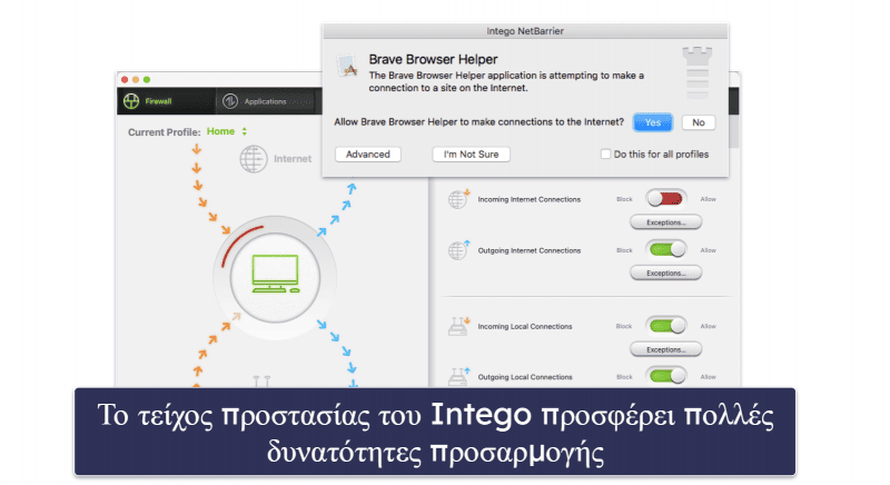 5. Intego — Най-добрият избор за пълна защита на Mac