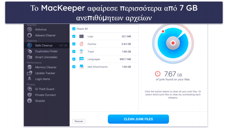 Бонус. MacKeeper — Интуитивен и богат на опции антивирусен софтуер за Mac