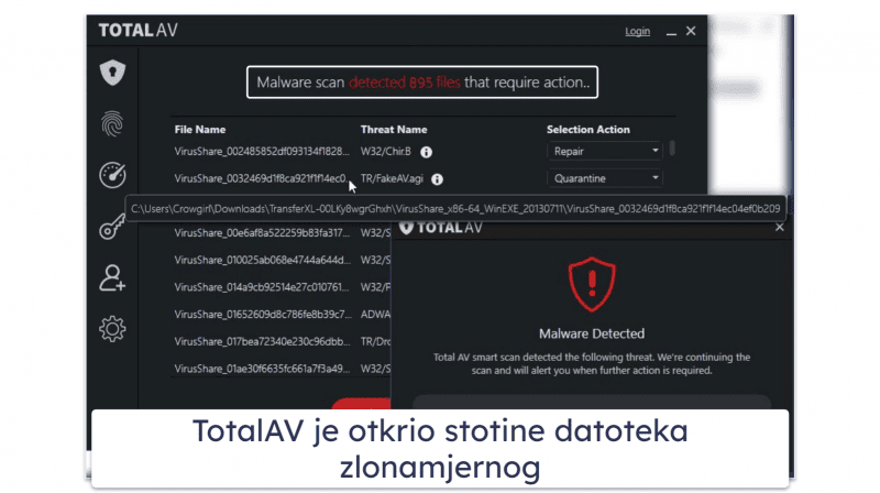 🥉3. TotalAV — najbolji za jednostavnost upotrebe (izuzetno prilagođen početnicima)