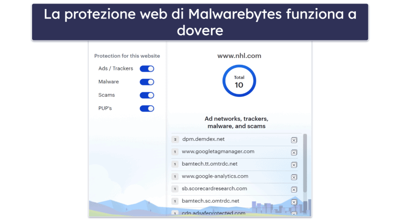 10. Malwarebytes — Ideale per la protezione di base