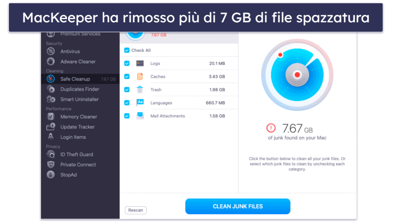 Bonus. MacKeeper — Antivirus intuitivo e ricco di funzionalità per Mac