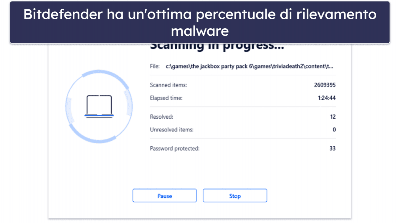 🥈2. Bitdefender Total Security — Ideale per scansioni leggere e dotato di moltissime funzionalità aggiuntive
