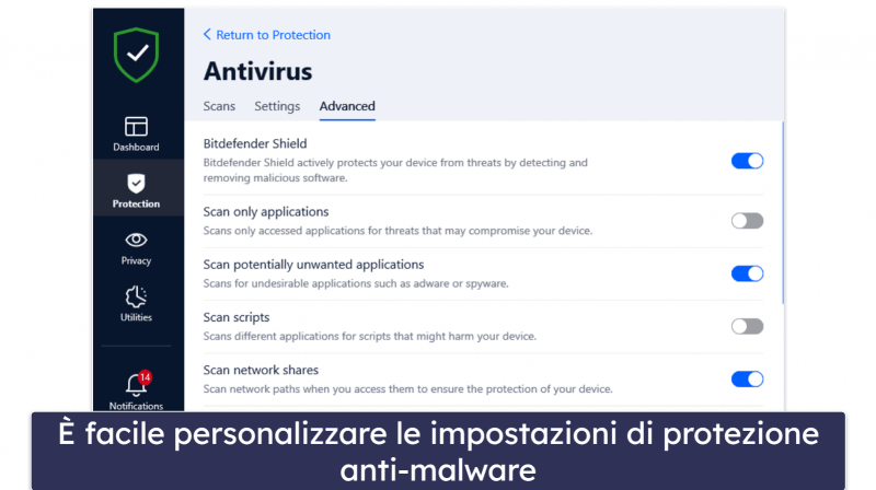 🥈2. Bitdefender Total Security — Ideale per scansioni leggere e dotato di moltissime funzionalità aggiuntive