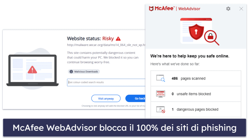 4. McAfee Total Protection – Il migliore per la sicurezza online (e ottimo per le famiglie)