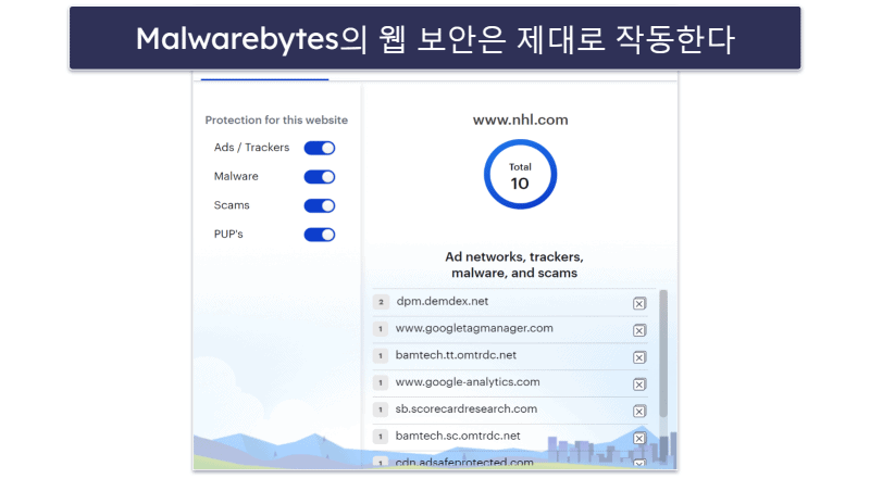 10. Malwarebytes — 베스트 기본 보안