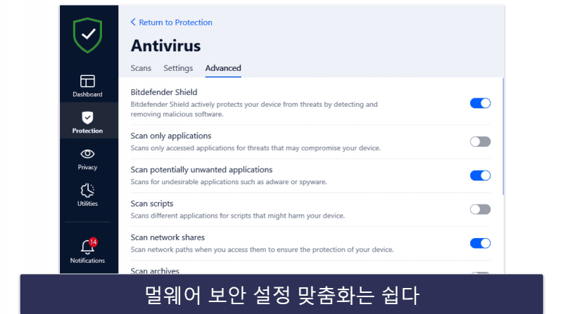 🥈2. Bitdefender Total Security — 베스트 가벼운 스캐닝 + 다양한 추가 기능 제공 서비스
