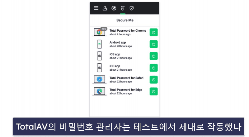 🥉3. TotalAV — 가장 사용하기 쉬움(초보자 친화적)