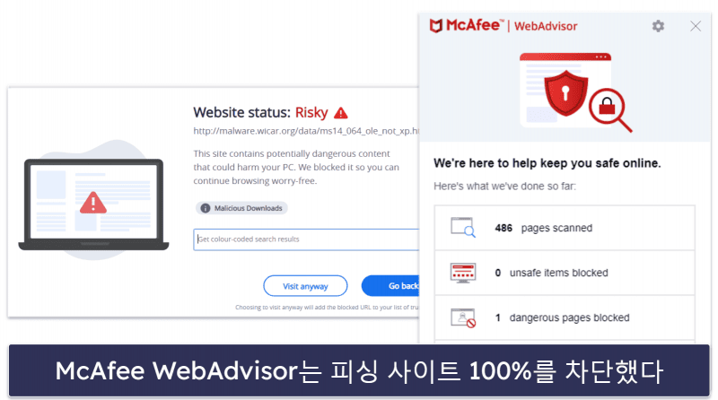 4. McAfee Total Protection — 베스트 온라인 보안 (+ 가족 사용자들에게 훌륭함)