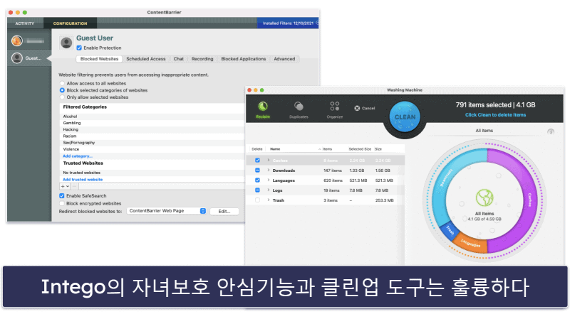 5.Intego — 베스트 종합 맥 보안