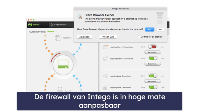 5. Intego — Beste voor uitgebreide Mac-bescherming
