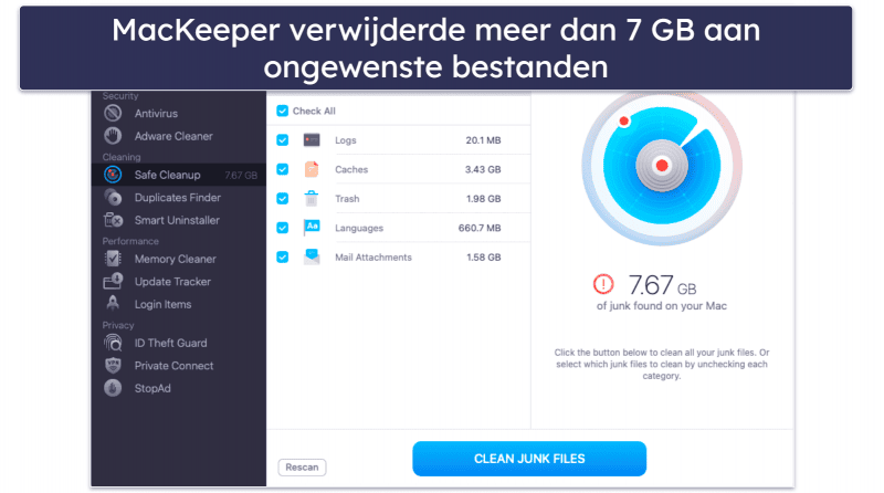 Bonus. MacKeeper — Intuïtieve en veelzijdige antivirus voor Mac