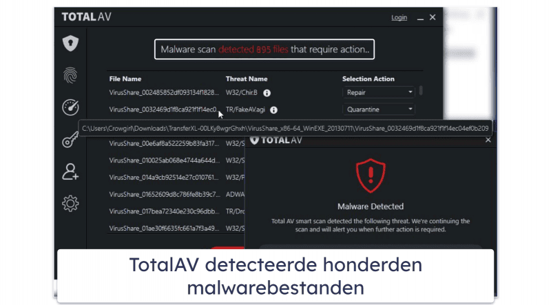 🥉3. TotalAV — Beste vanwege gebruiksgemak (super beginnersvriendelijk)