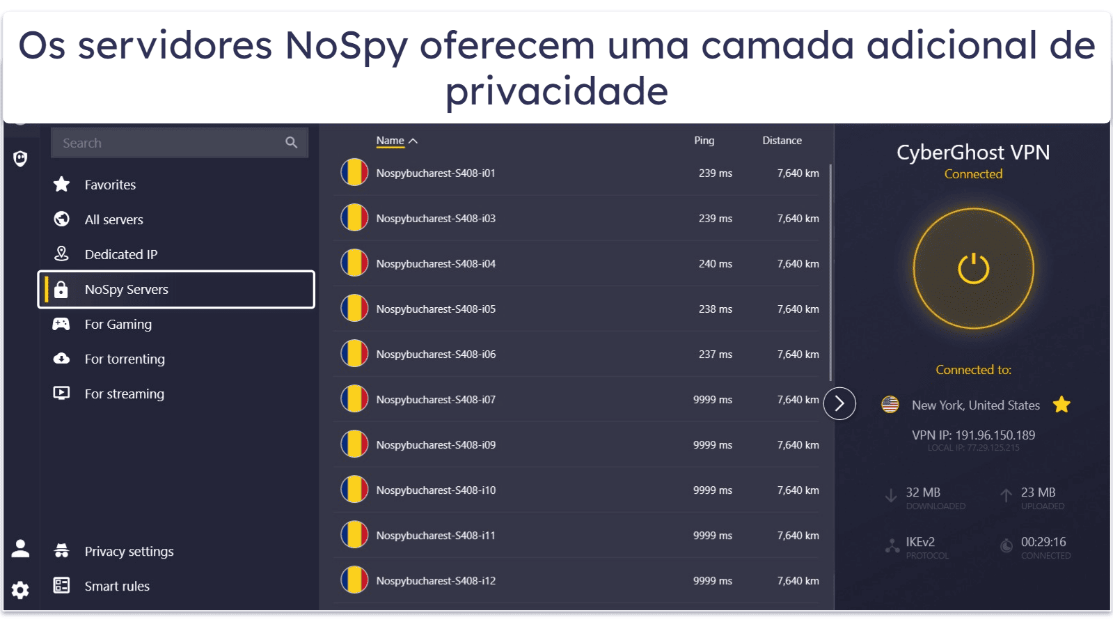 Recursos do CyberGhost VPN