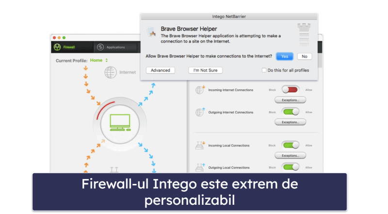 5. Intego — Cel mai bun pentru protecția completă a Mac-ului