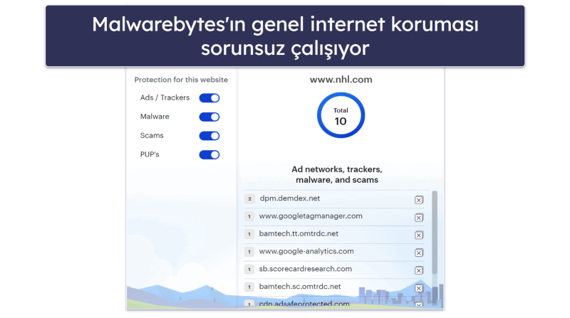 10. Malwarebytes — Temel Koruma için En İyisi