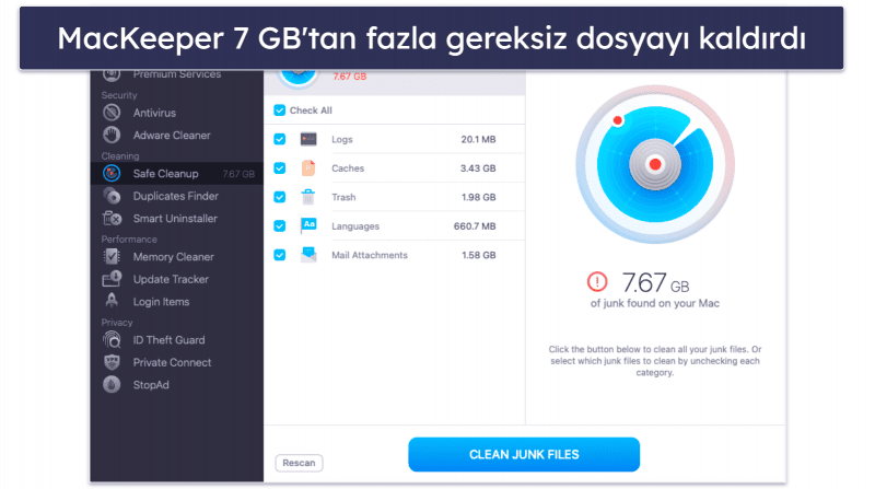 Bonus. MacKeeper — Mac için Kullanımı Kolay ve Zengin Özelliklere Sahip Antivirüs