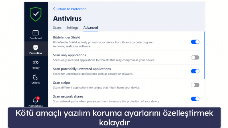 🥈2. Bitdefender Total Security – Hafif Tarama için En İyisi + Sayısız Ek Özellik