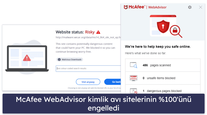 4. McAfee Total Protection – Çevrimiçi Güvenlik için En İyi (+ Aileler için Harika)