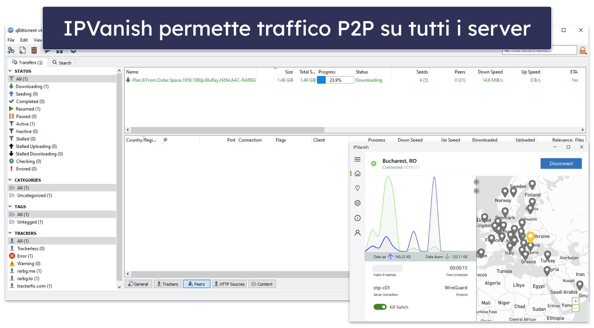 Supporto IPVanish per il Torrenting